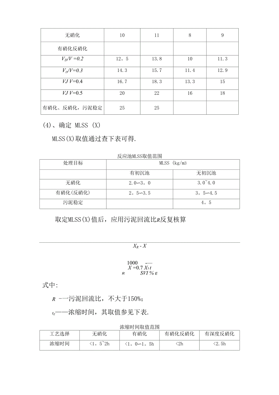 AAO工艺设计计算_第3页