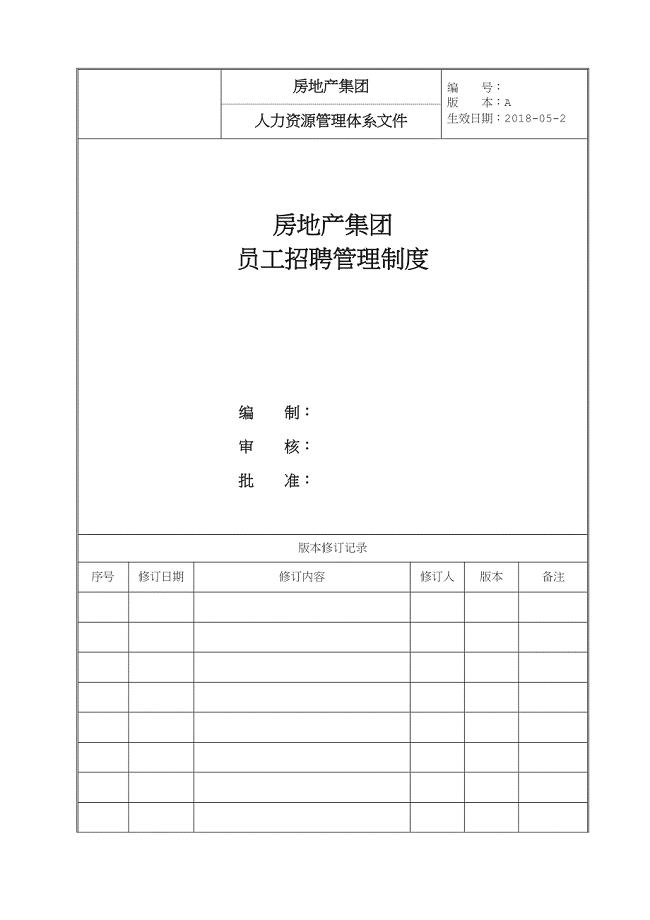房地产集团员工招聘管理制度.doc