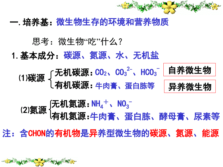 微生物的实验室培养经典版ppt课件_第4页