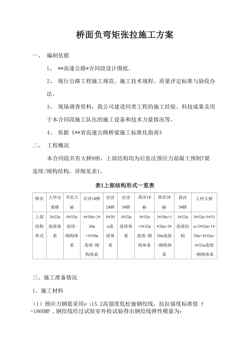 桥梁桥面负弯矩张拉施工方案_第1页