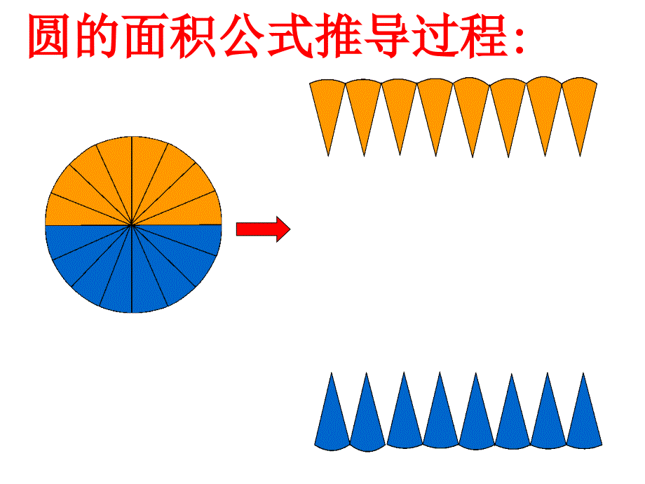 圆柱圆锥回顾整理_第2页