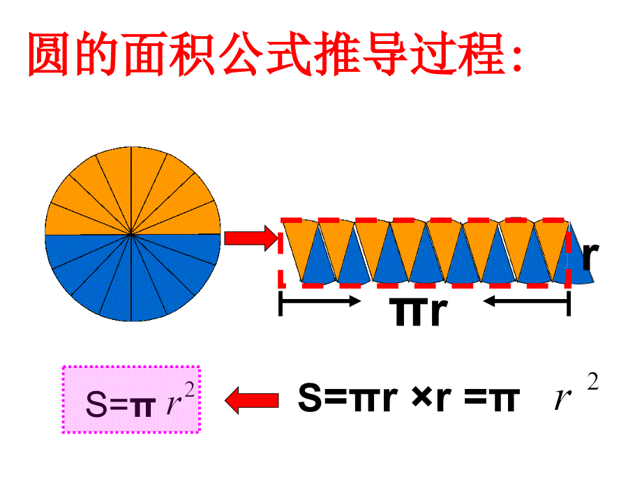 圆柱圆锥回顾整理_第3页