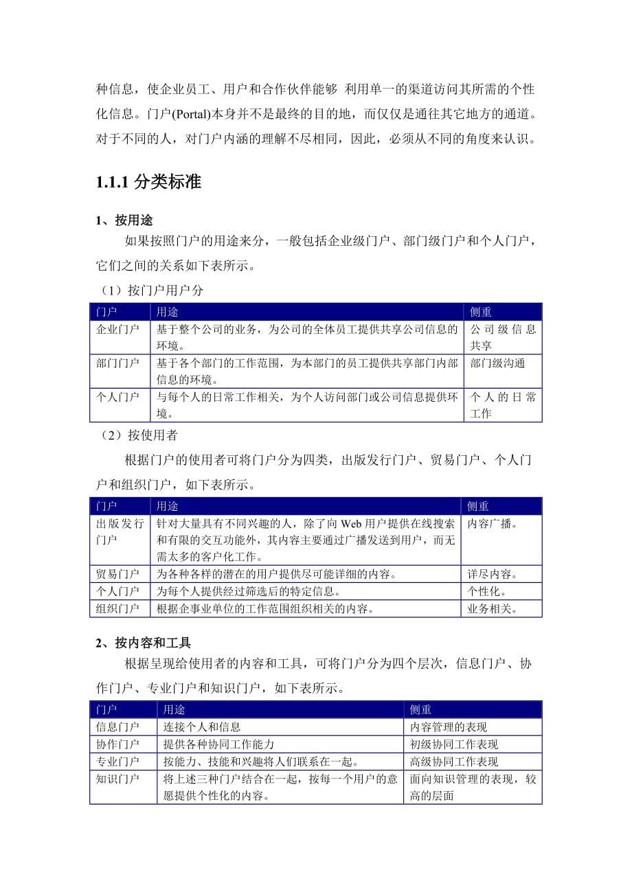 基于微软平台的企业信息门户解决方案_第5页