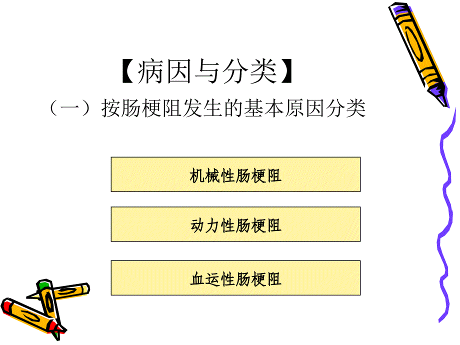 肠梗阻病人的护理PPT课件_第3页