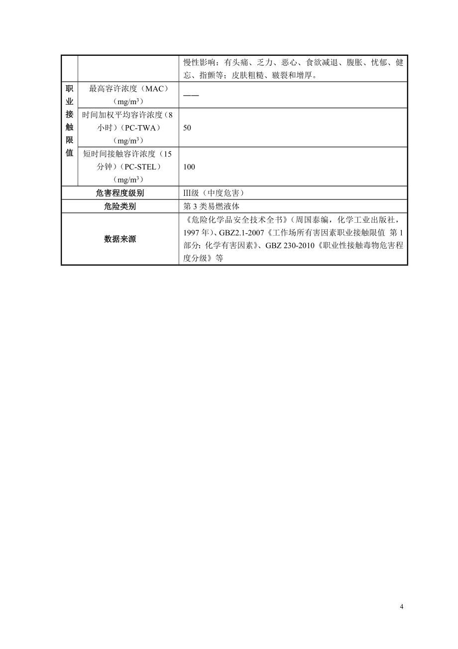 常用危险化学品的理化及危险特性表汇总.doc_第4页