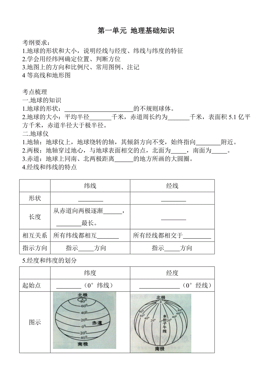 第一单元地理基础知识地球仪地图等高线_第1页