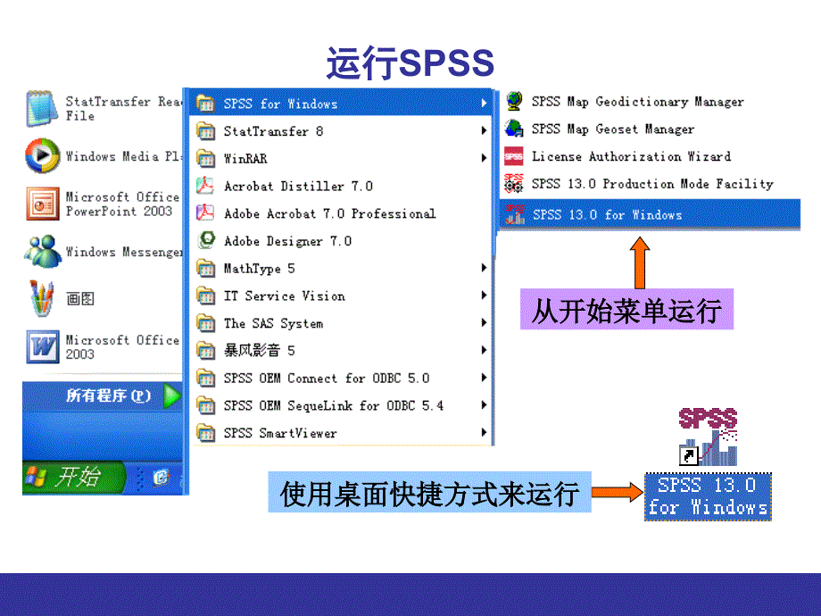 一、SPSS简介和入门...ppt_第5页