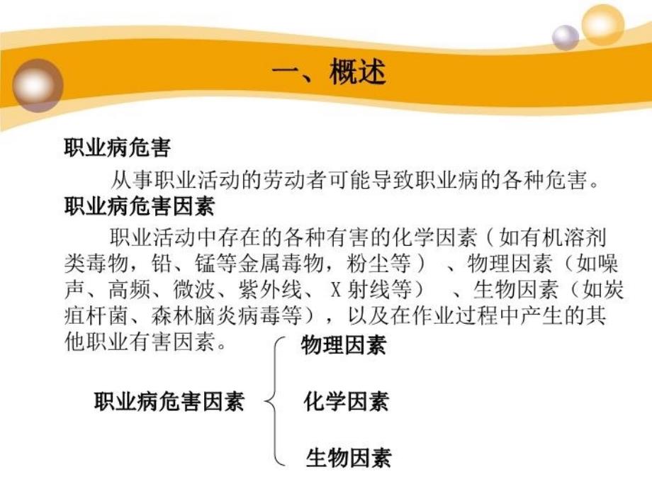 最新安监培训职业病危害因素评价与检测PPT课件_第4页