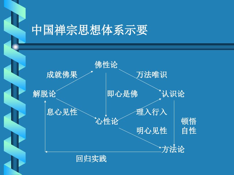 哥德尔的逻辑顿悟_第4页