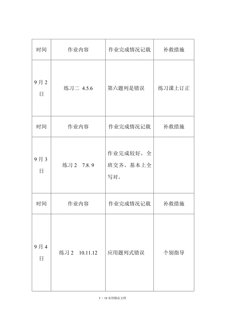 小学数学作业批改记录经典实用_第3页