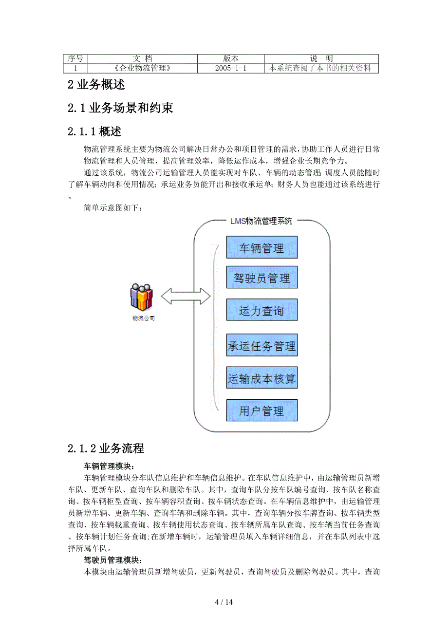 物流管理系统—需求规格说明书_第4页