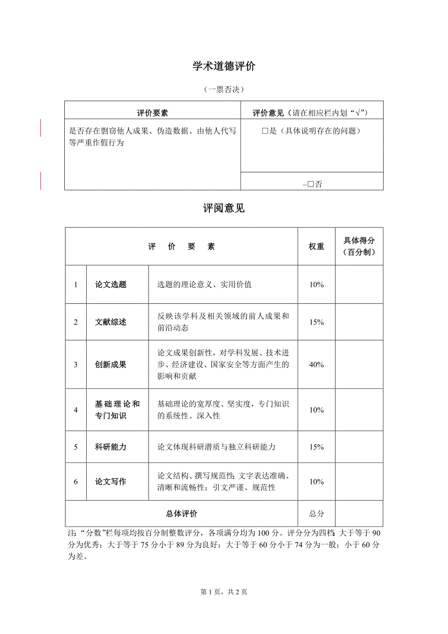 博士学位论文评阅书-21406_第3页