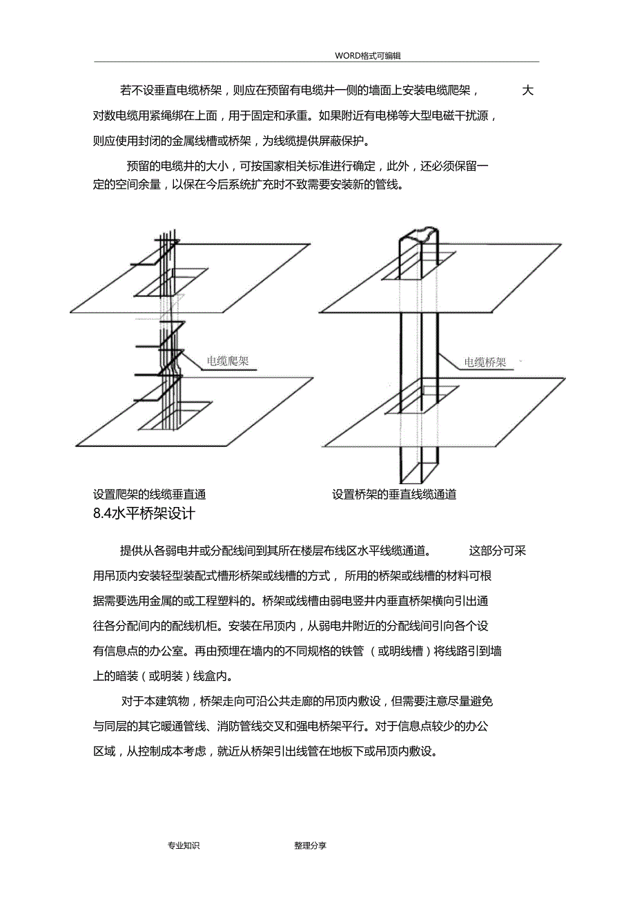 综合管路桥架设计_第4页