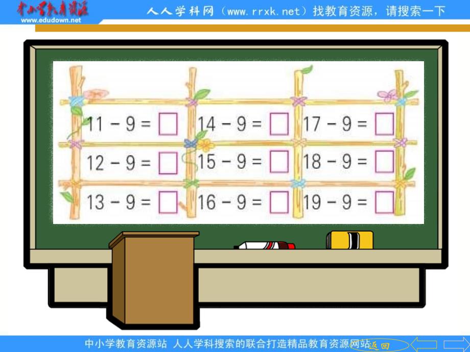 人教版一下通道一小20以内退位减法总复习3_第4页