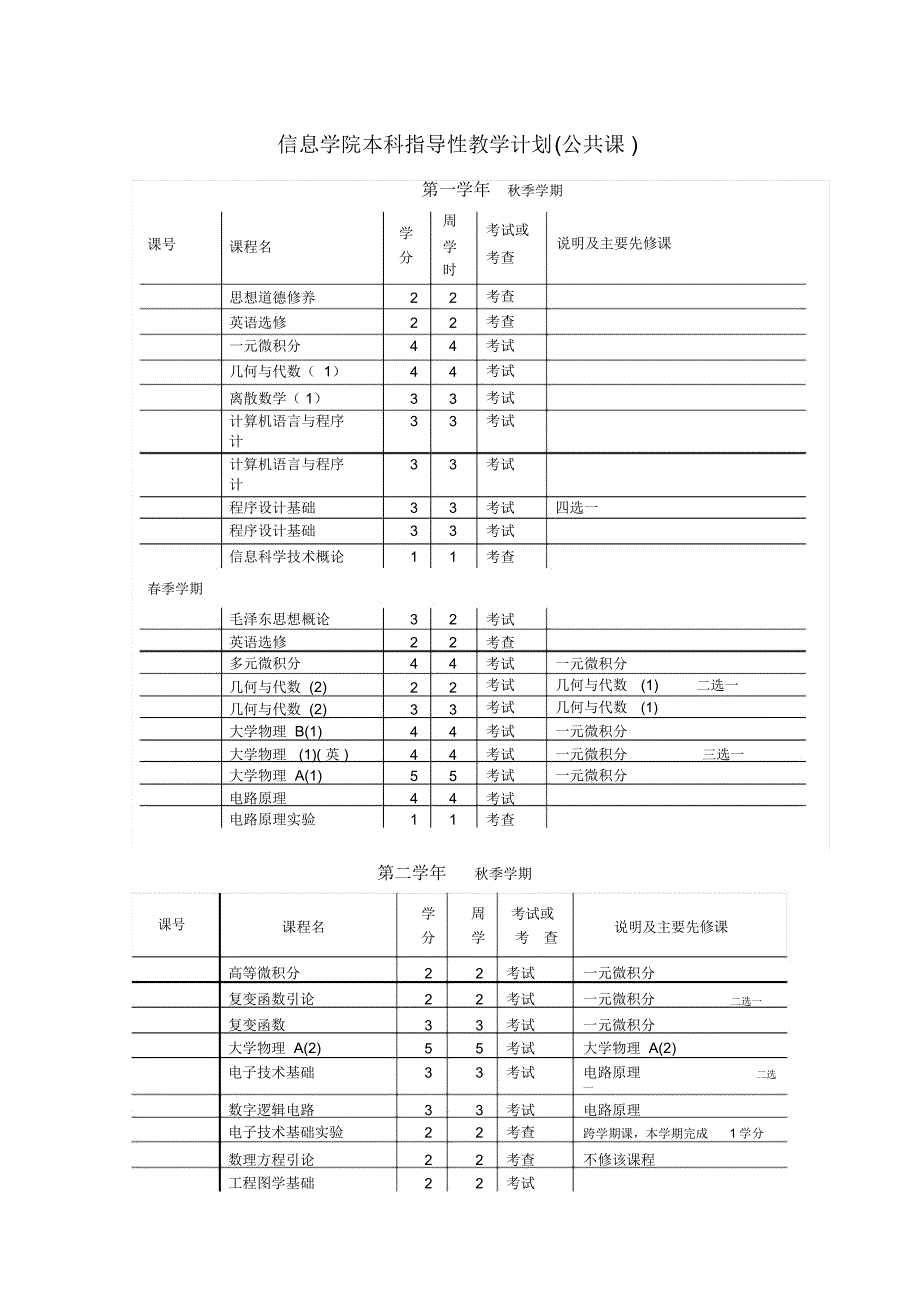 清华大学计算机科学与技术专业课程表_第1页