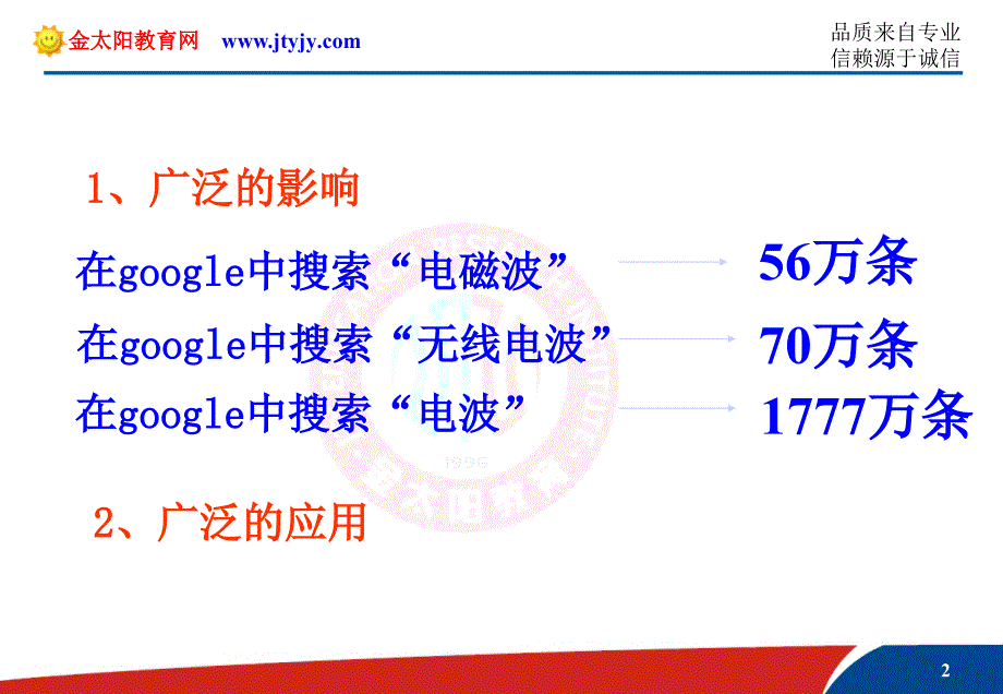 选修34144电磁波与信息化社会１_第2页