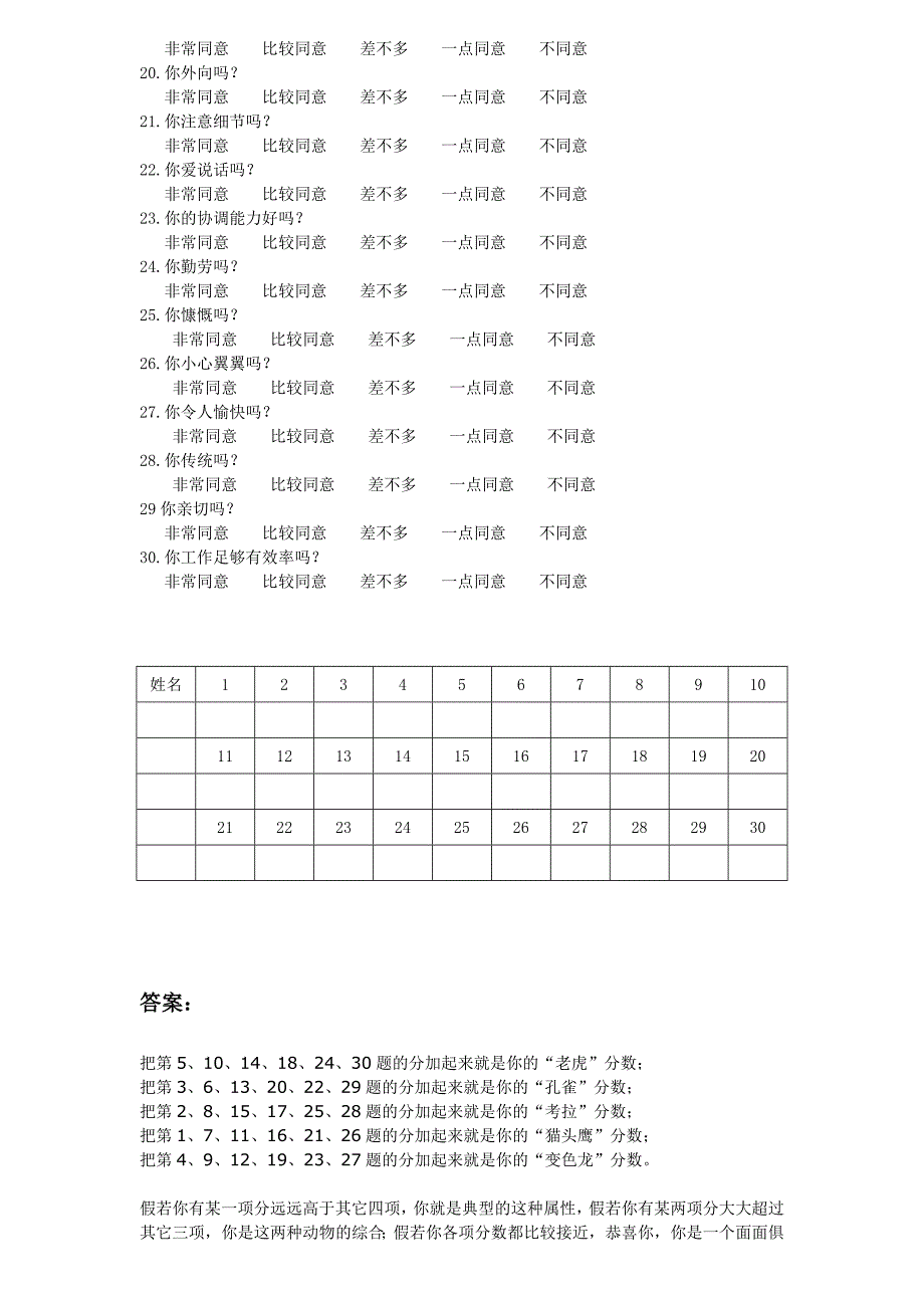 性格测试(你是老虎还是孔雀).doc_第2页