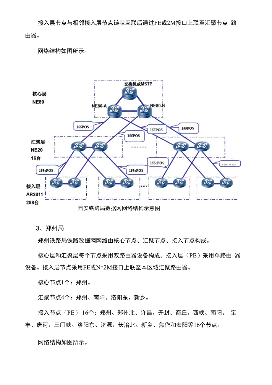 既有线数据通信网网络结构_第2页