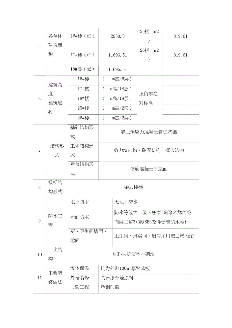 [吉林]高层框剪结构商住楼项目策划书2_(DOC 29页)_第3页