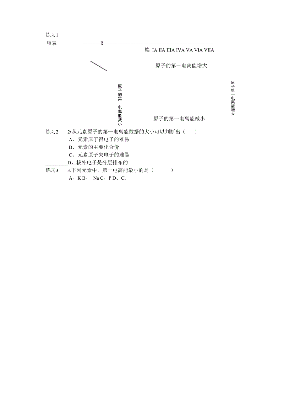 鲁科版 原子结构与元素性质_第4页