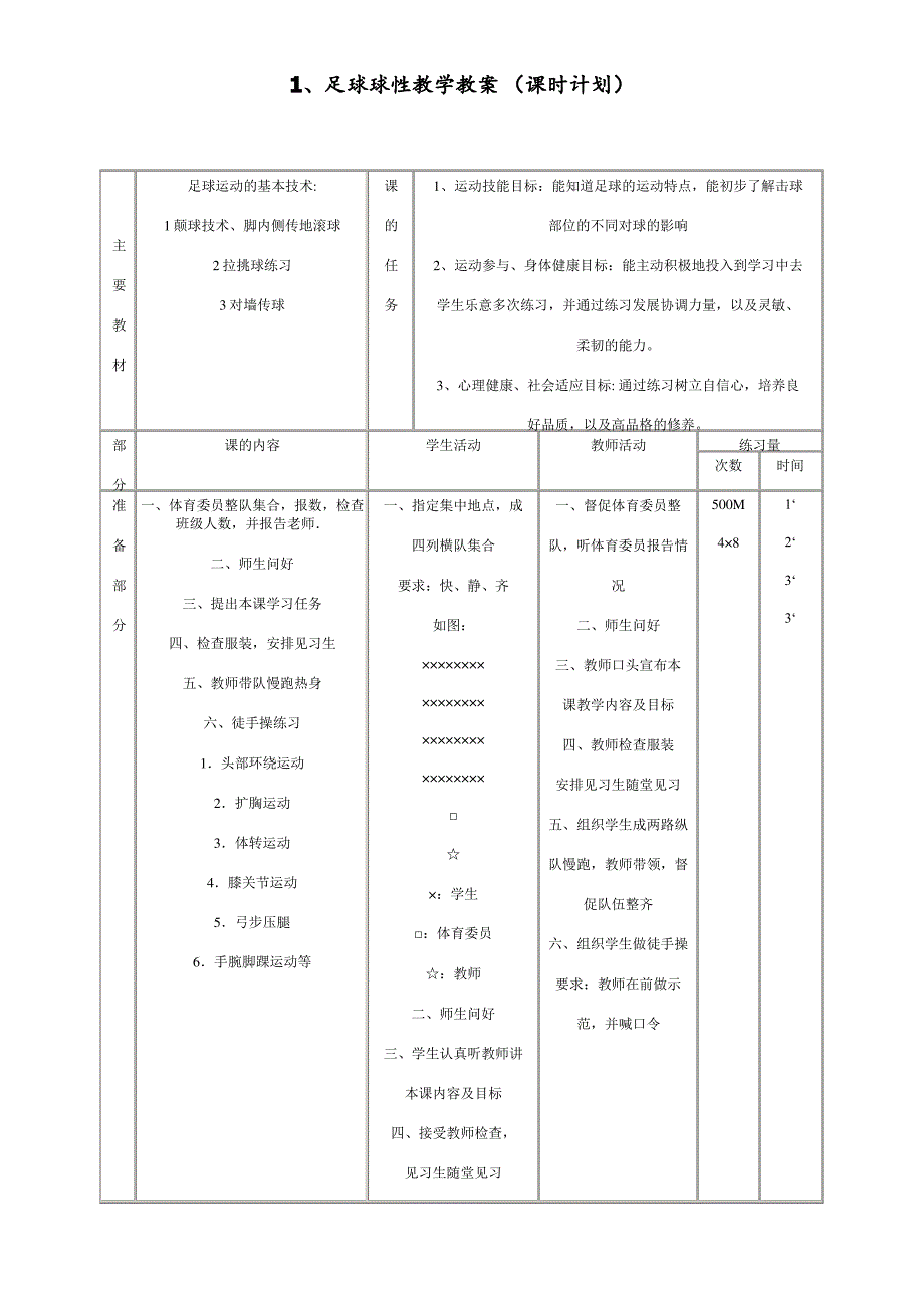 初中体育课足球教学教案(全套)_第2页