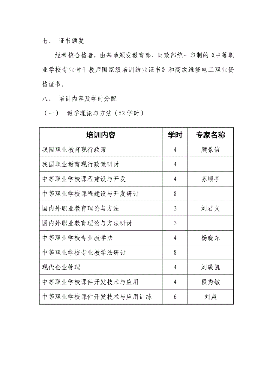 电气技术应用专业培训方案_第3页