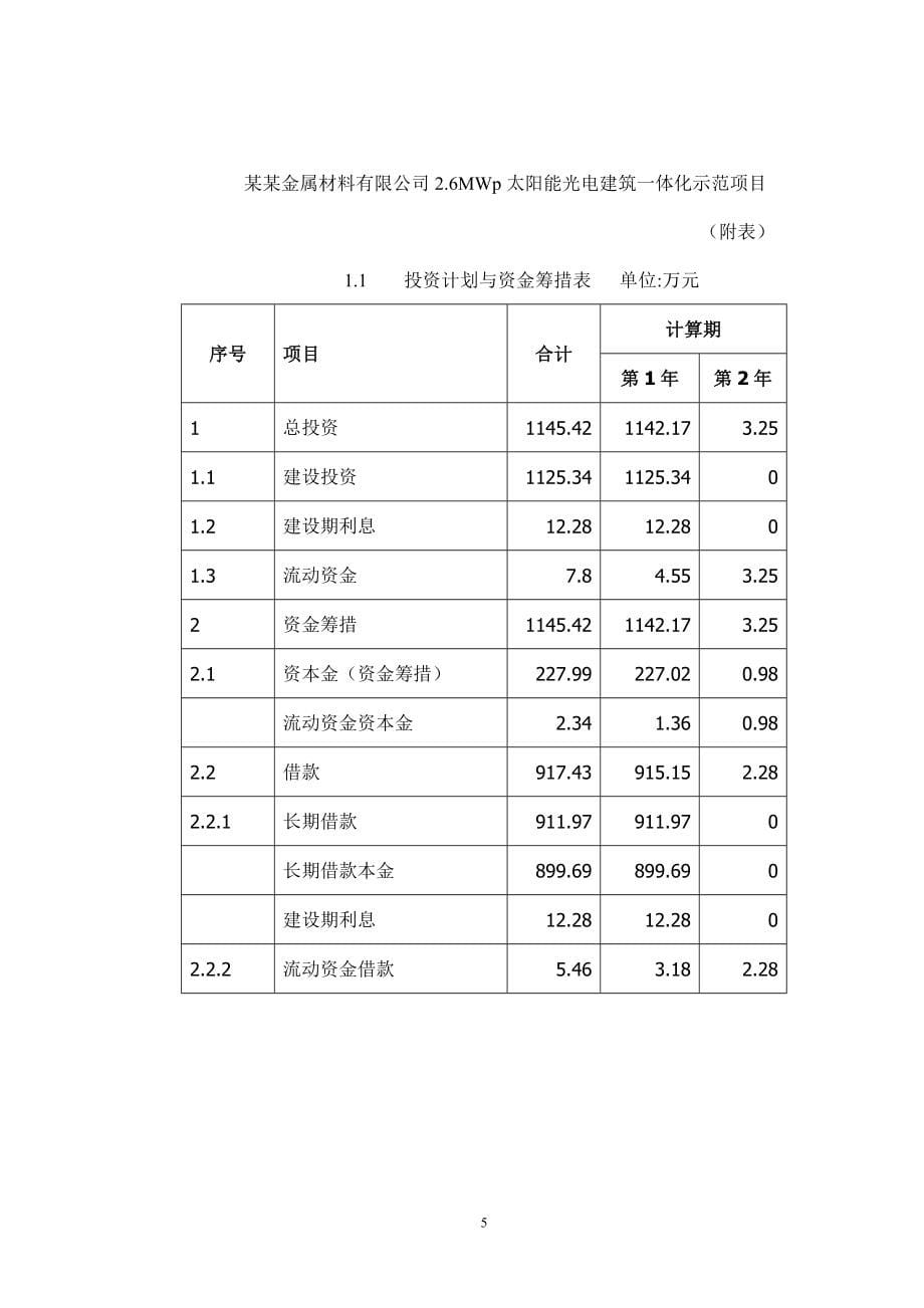 太阳能光电建筑一体化示范项目财务评价与社会效果分析_第5页