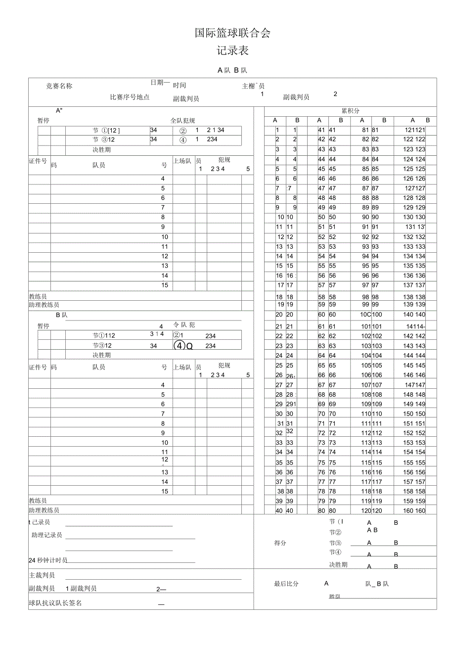 国际篮球比赛记录表_第1页
