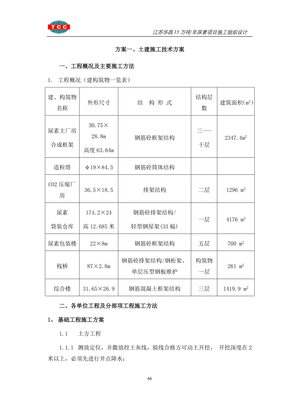 5.1、土建工程施工方案.doc_第1页