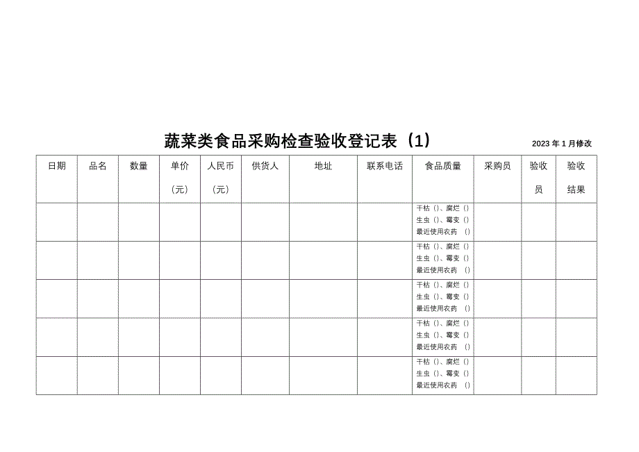 2023年食堂采购登记表全套_第2页