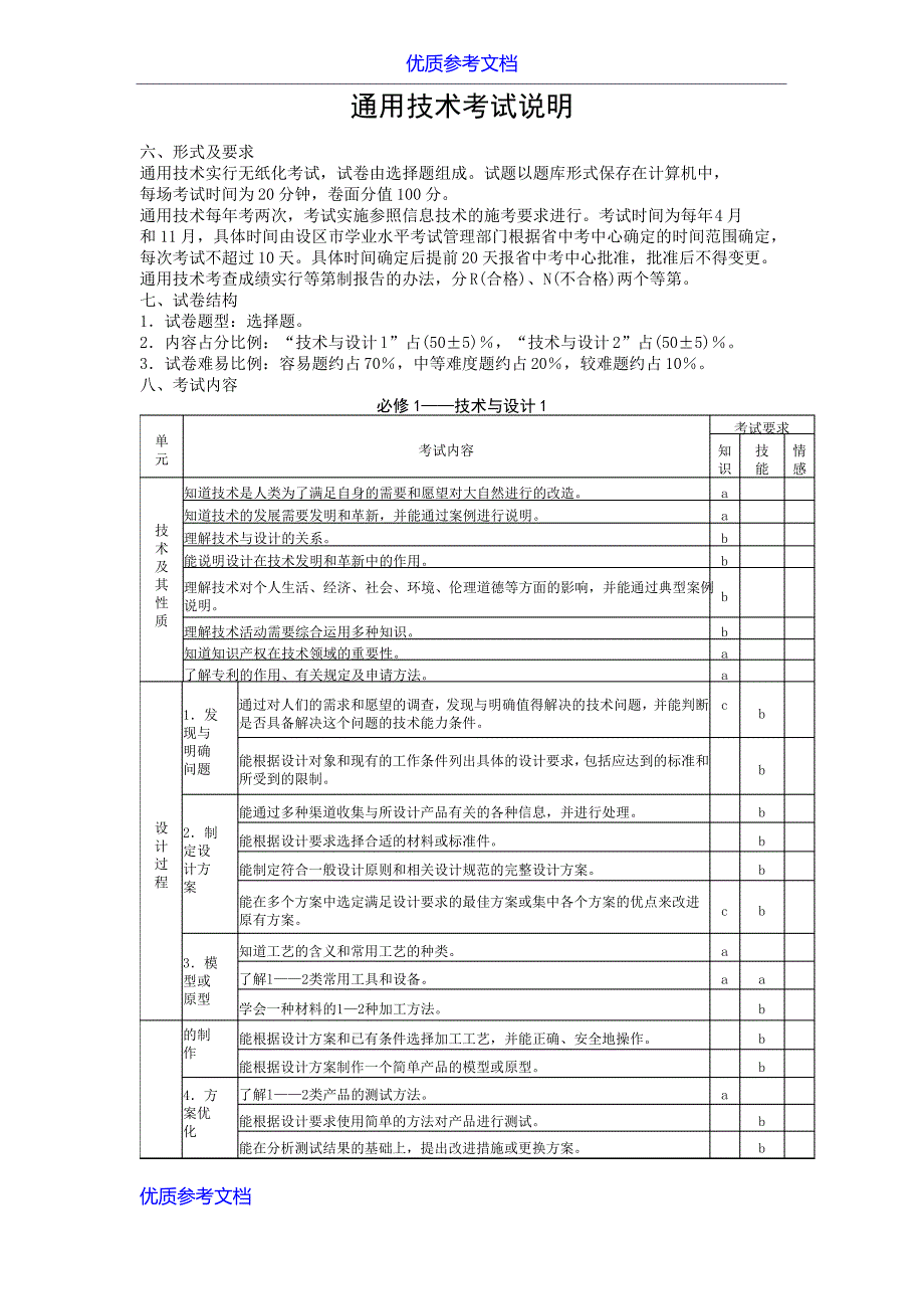 【参考借鉴】通用技术考试说明(最新).doc_第1页