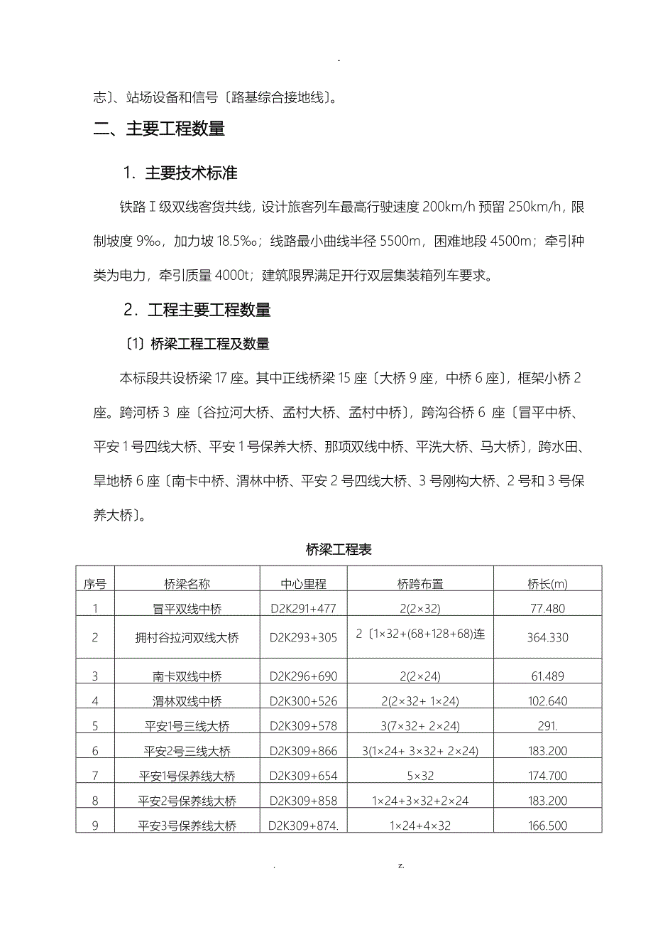 大临工程建设实施方案_第4页