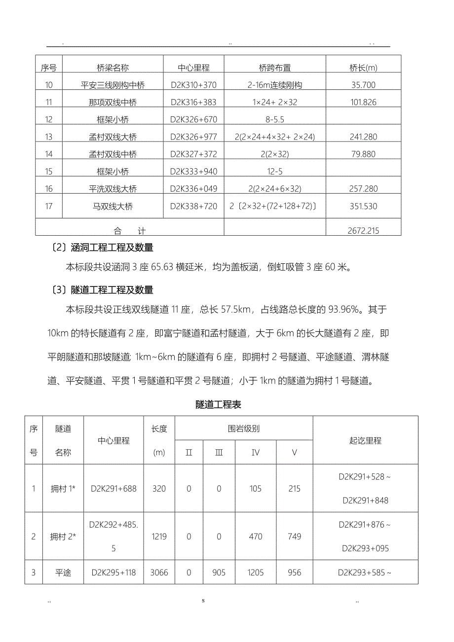 大临工程建设实施方案_第5页