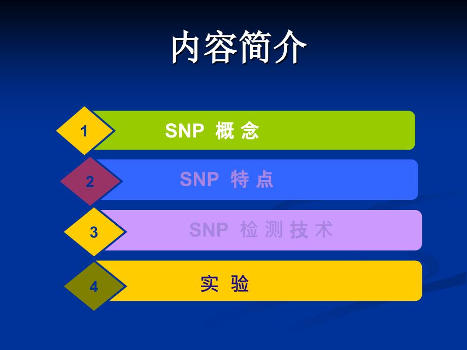 核苷酸多态性SNP检测技术课件_第2页