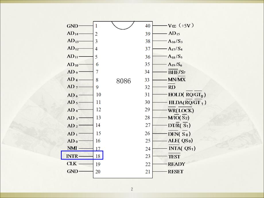 计算机接口技术PPT电子教案课件第三章 中断控制接口_第2页