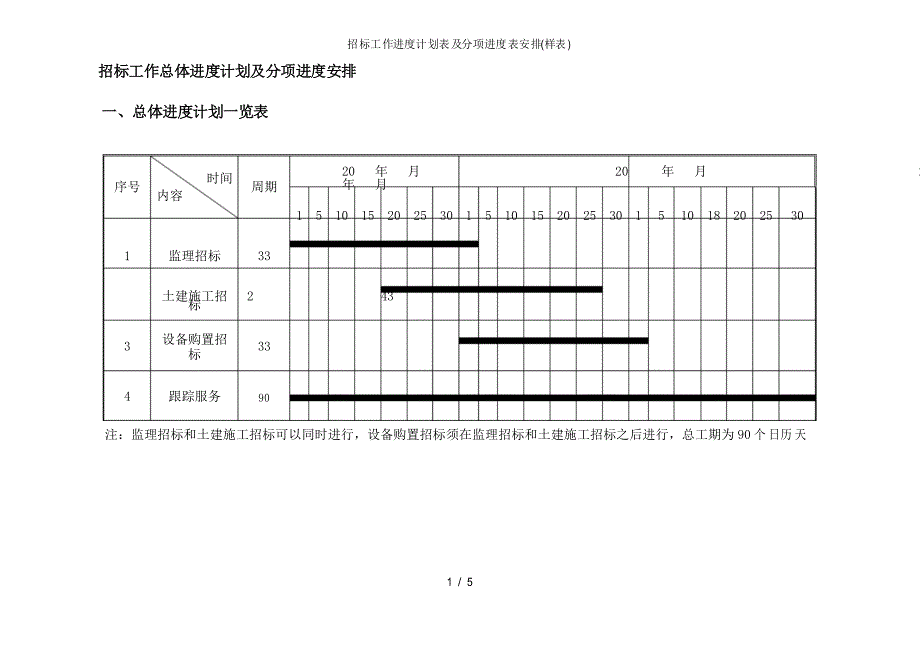 招标工作进度计划表及分项进度表安排_第1页