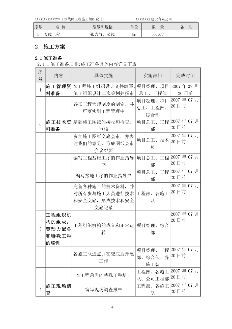 莆美~东山220kV输变电线路工程施工组织设计_第4页