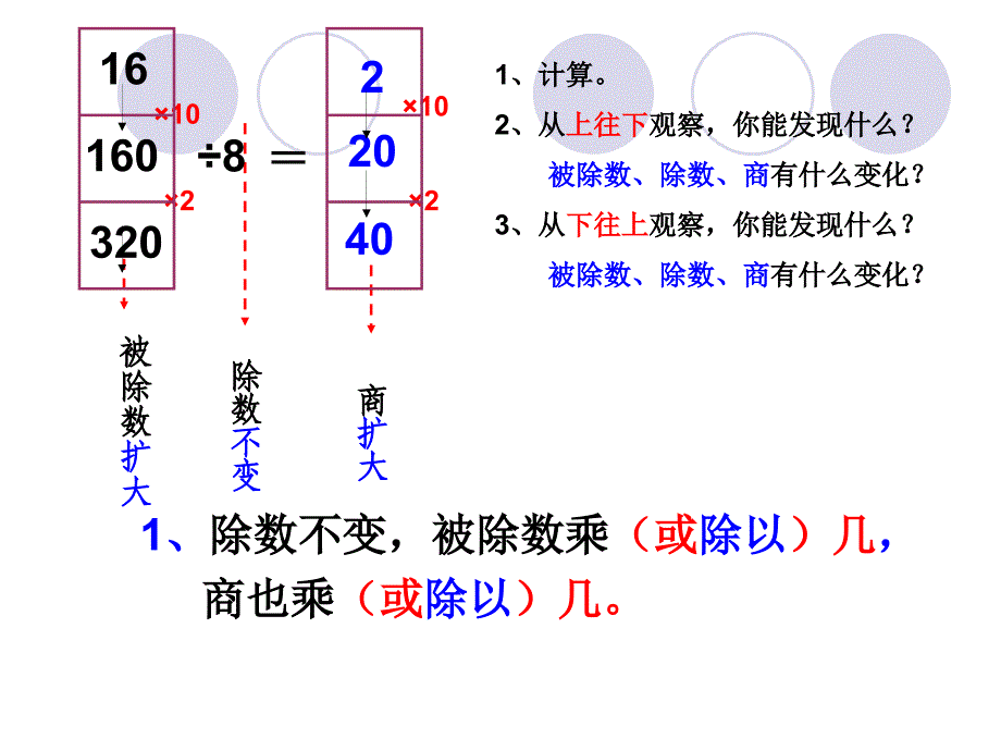 商的变化规律课件 (3)_第3页