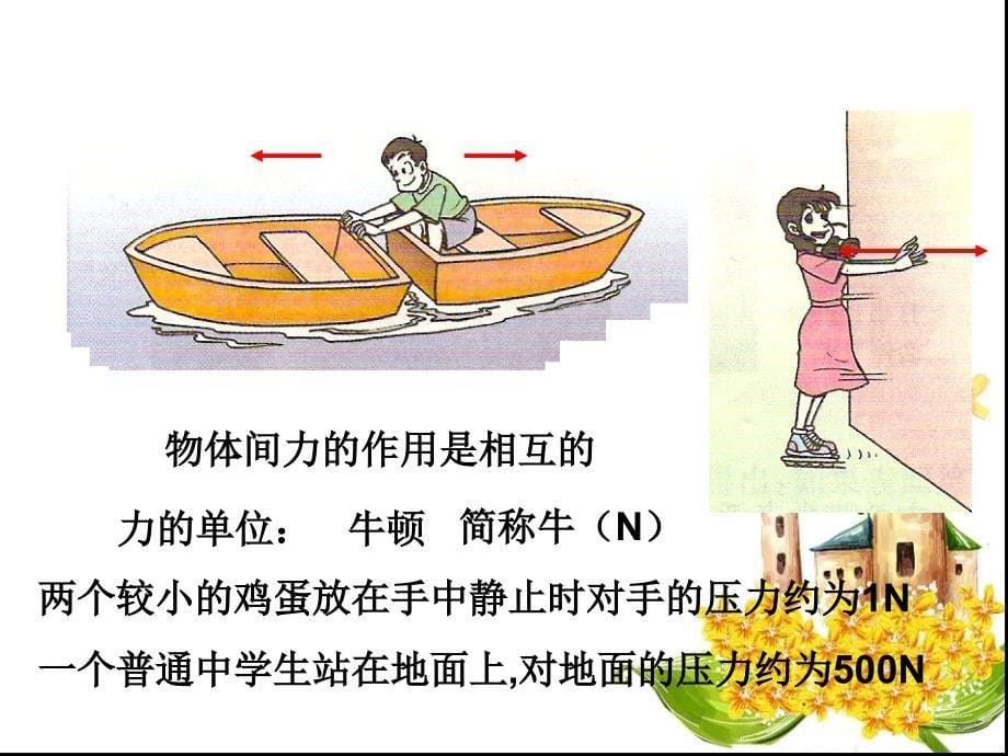 八年级下册物理11力(新人教版)_第5页