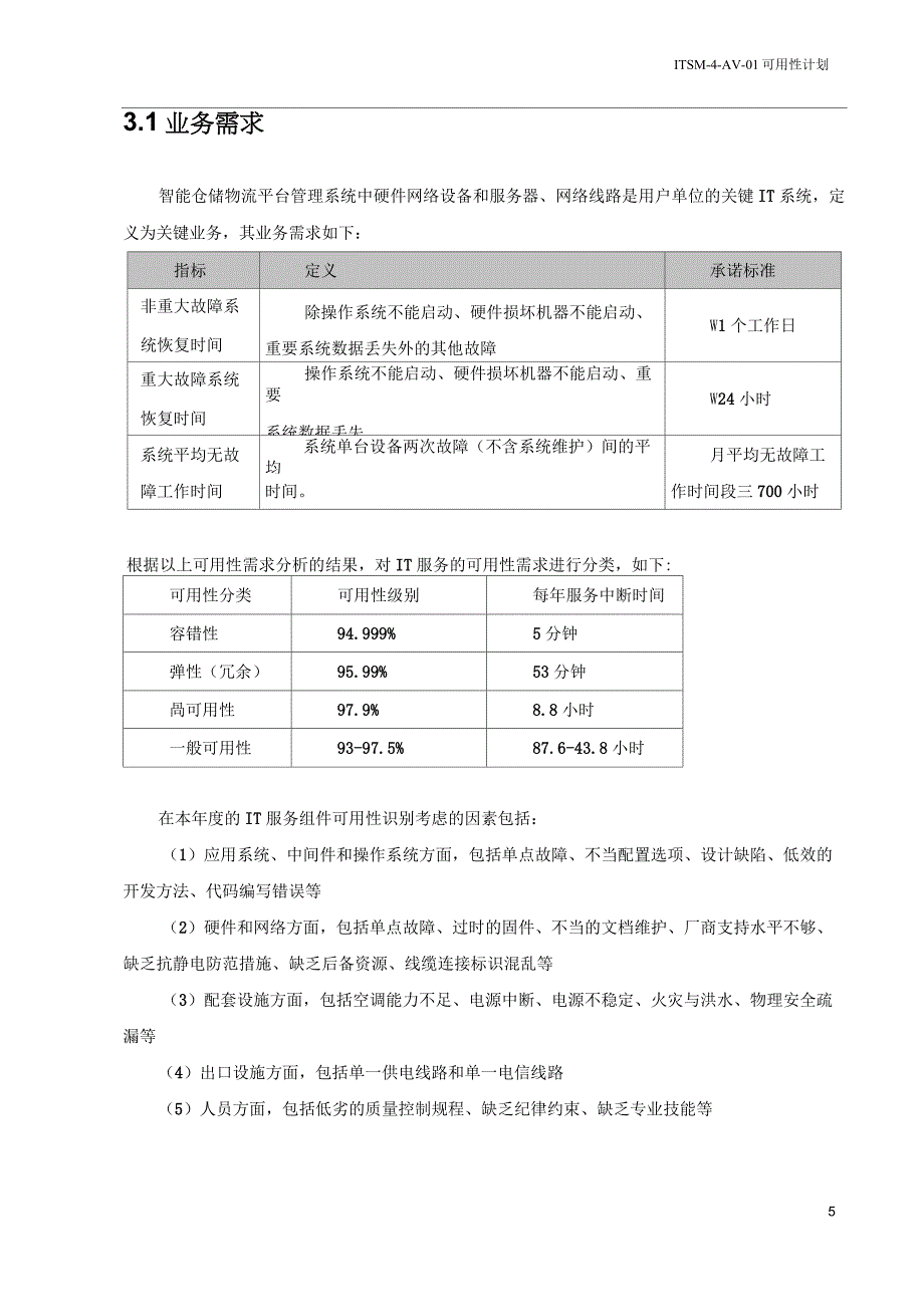 ITSM-4-AV-01 可用性计划_第5页