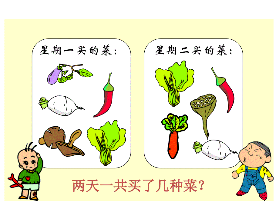 人教版三年级数学下册数学广角等量代换_第3页