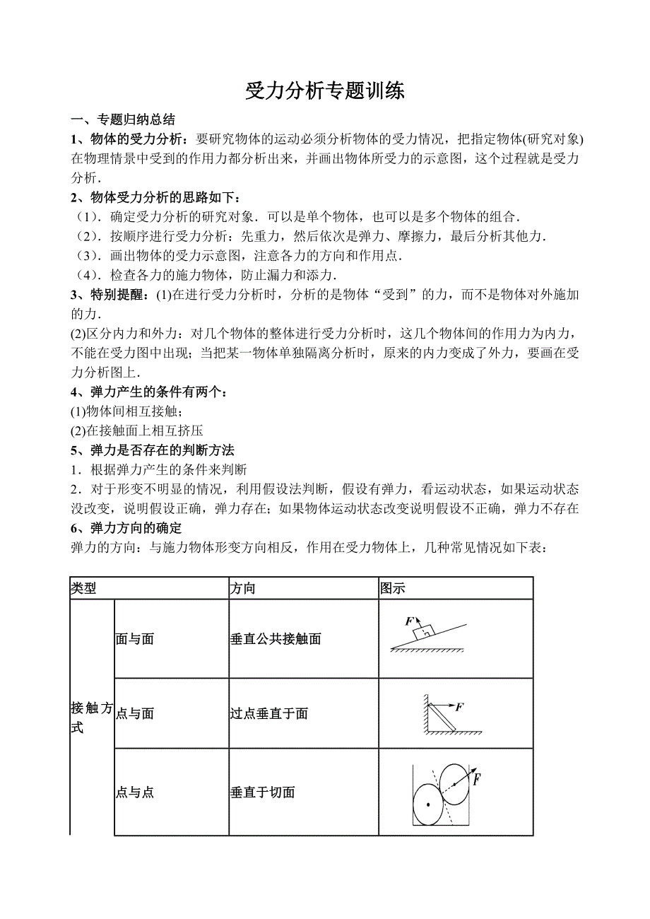 受力分析专题训练.doc_第1页