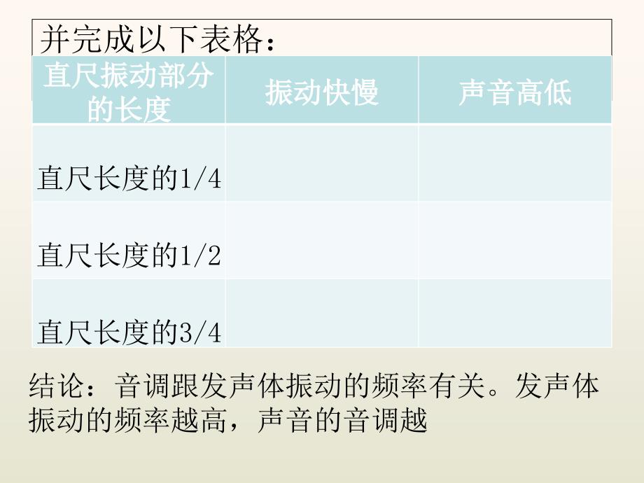 湖南省八年级物理上册 2.2声音的特性课件 新人教版.ppt_第4页