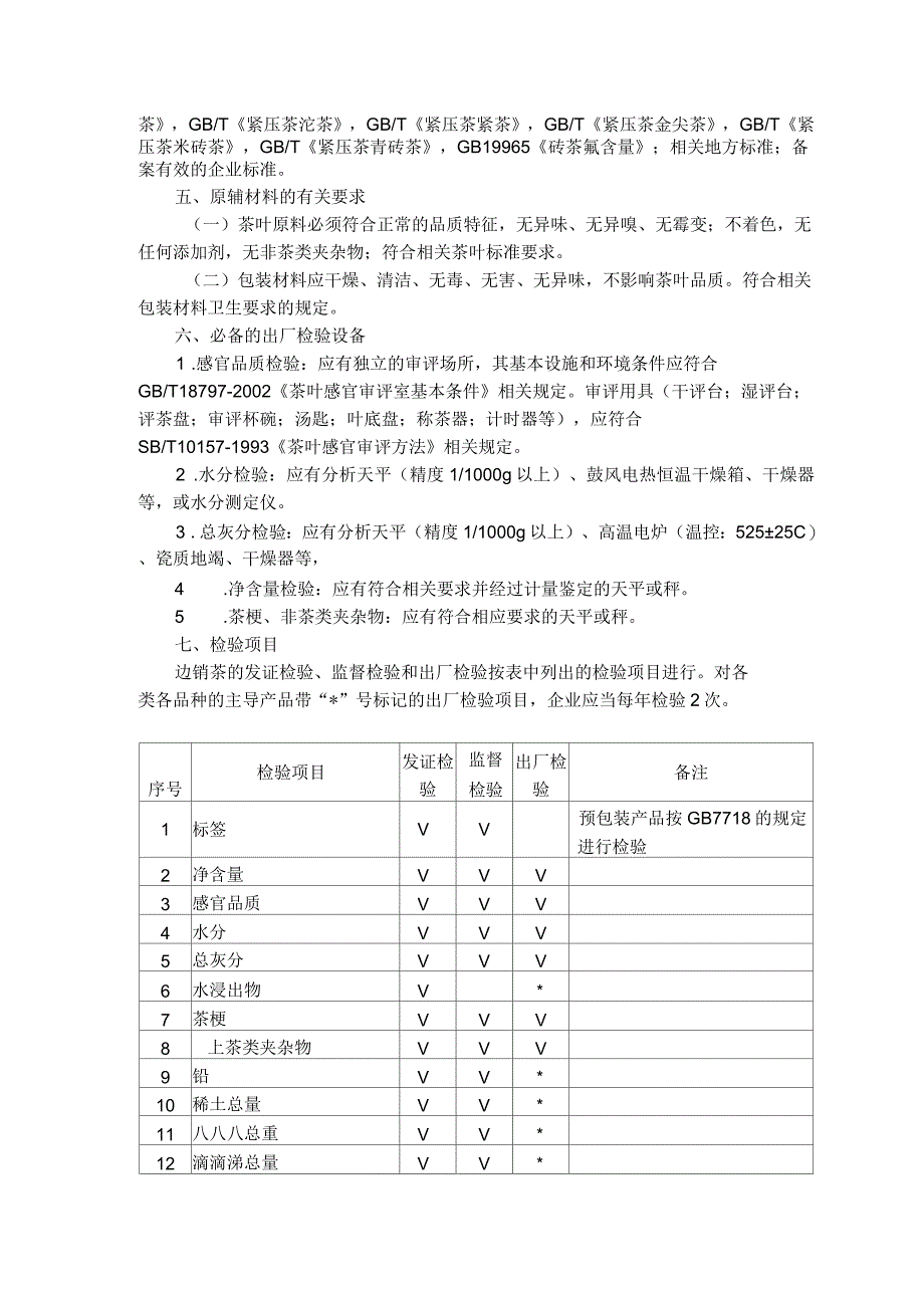 边销茶生产许可证审查细则_第2页