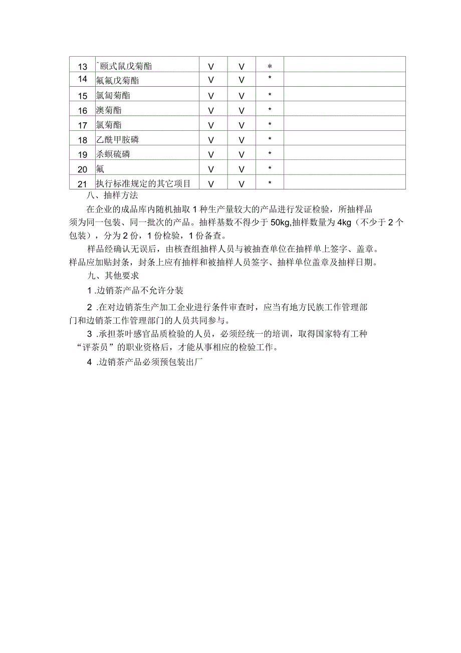 边销茶生产许可证审查细则_第3页