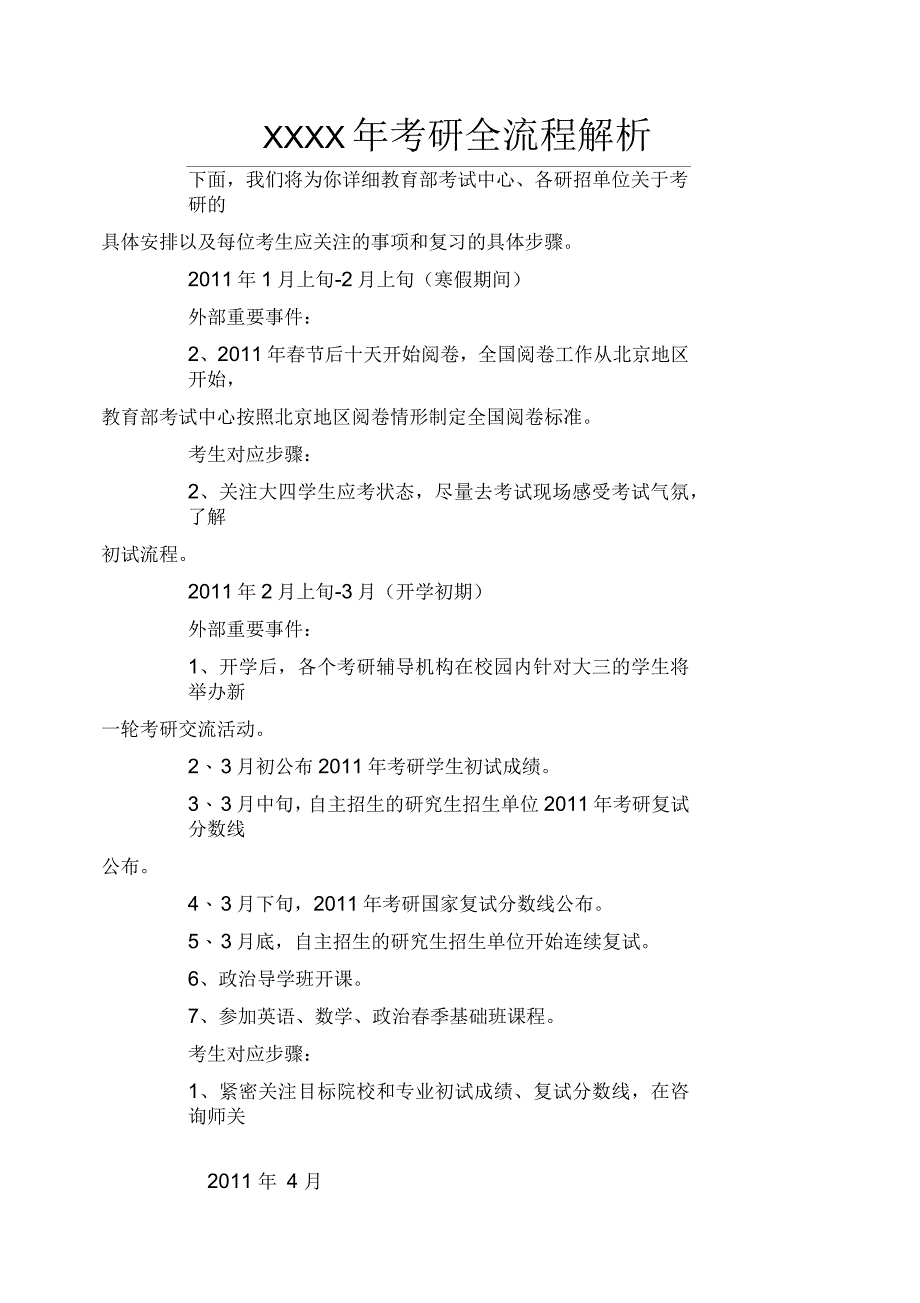 考研全流程解析_第1页