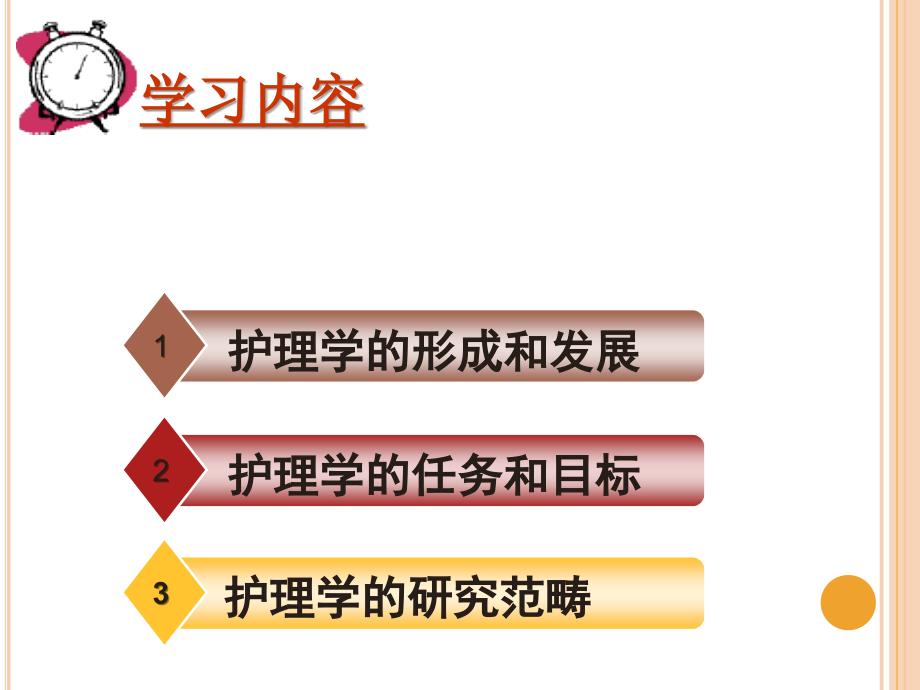 最新：护理学基础绪论课件文档资料_第4页