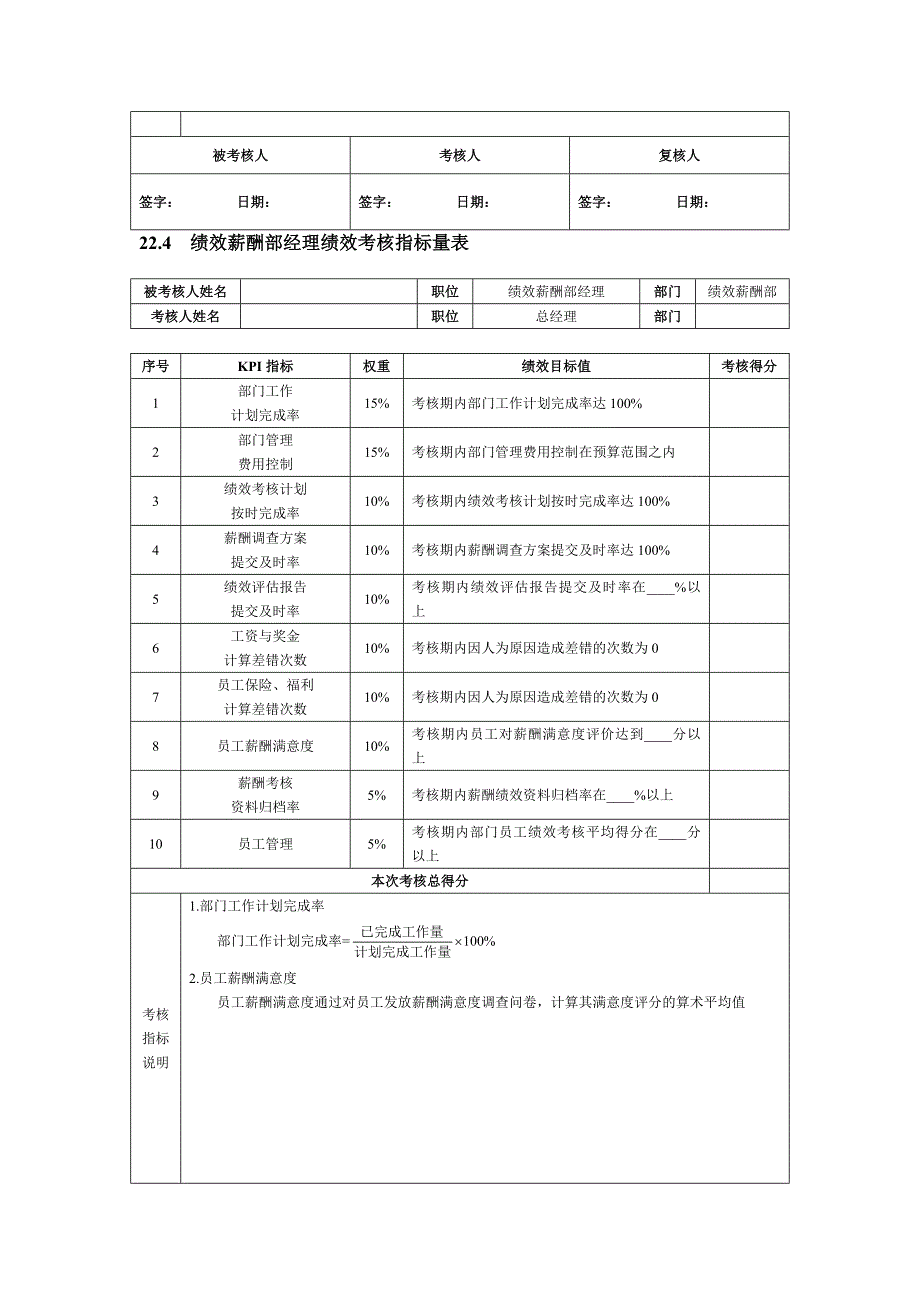 人力资源人员绩效考核.doc_第3页