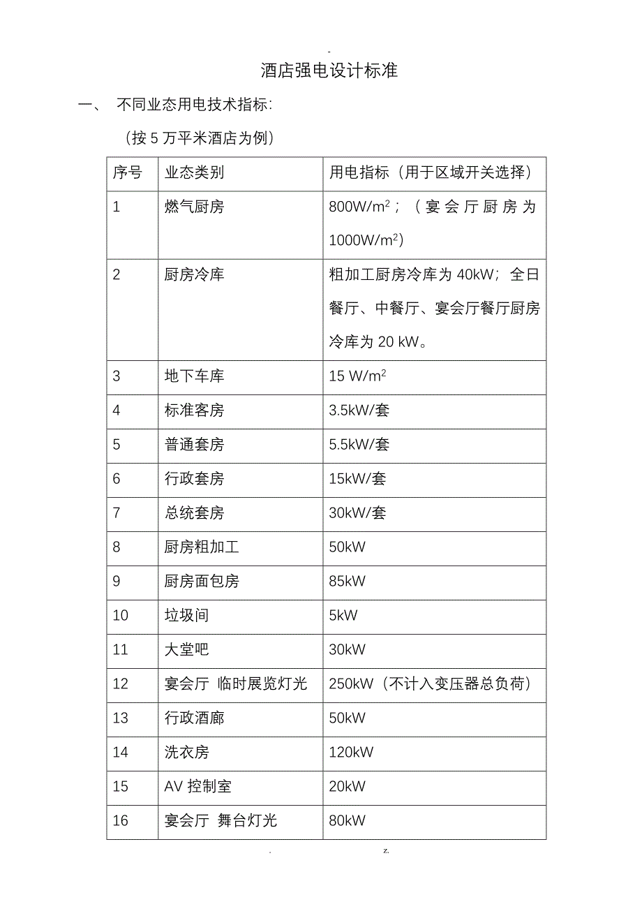 酒店电气设计标准_第1页