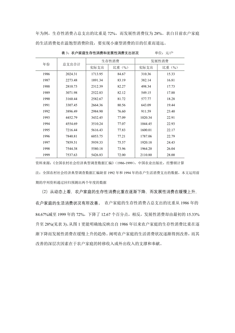 农村劳动力外出收入转移对家庭的微观效应一个三重改善_第4页